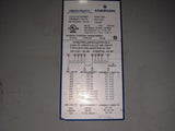 Emerson - 7.5 kVA Heavy Duty Automation Transformer - HS5F7.5AS - Used - Big Liquidators